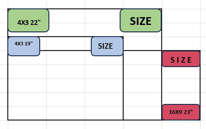 Aspect Ratio - Size Comparison